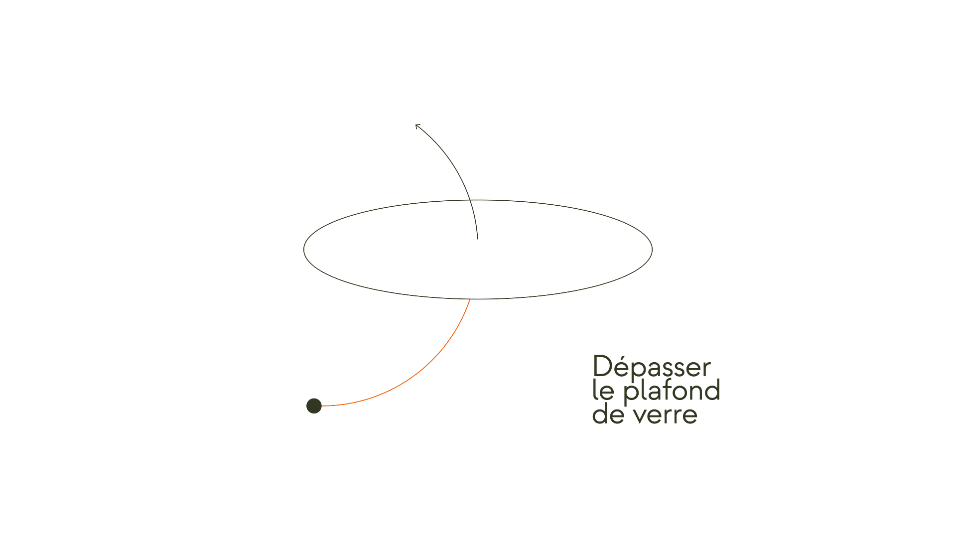 bwk-management-intelligence-emotionnelle-W-04-4