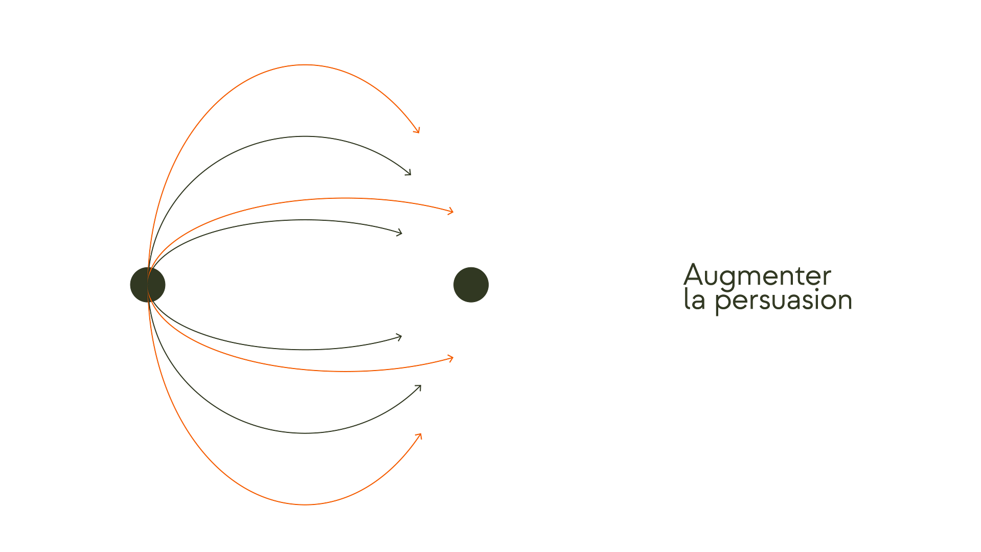 bwk-management-intelligence-emotionnelle-W-05-5